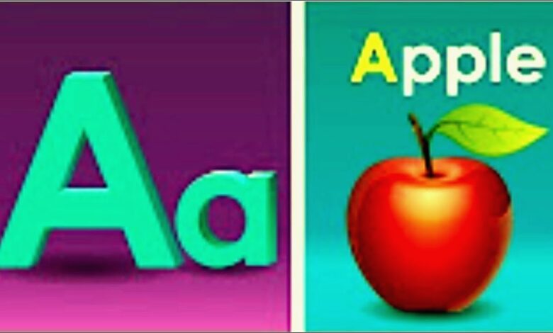 متى يكون الحرف capital او small فى الإنجليزية